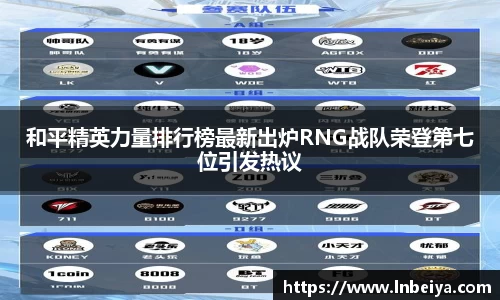 和平精英力量排行榜最新出炉RNG战队荣登第七位引发热议